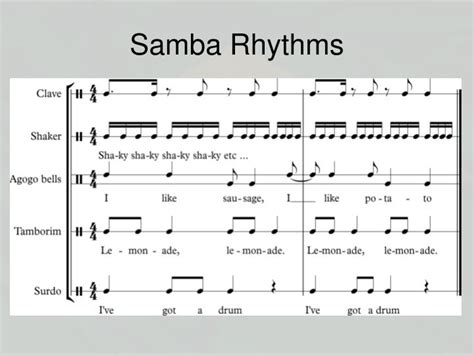 Sambe Ya Sambe - Un viaggio ritmico attraverso il calore delle percussioni senegalesi e le melodie profonde della kora